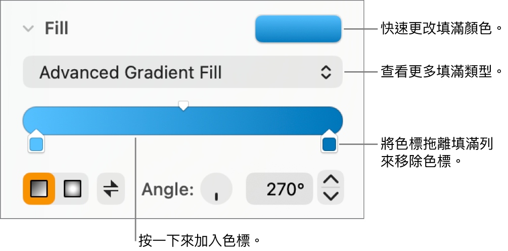 以顏色填滿物件的控制項目。