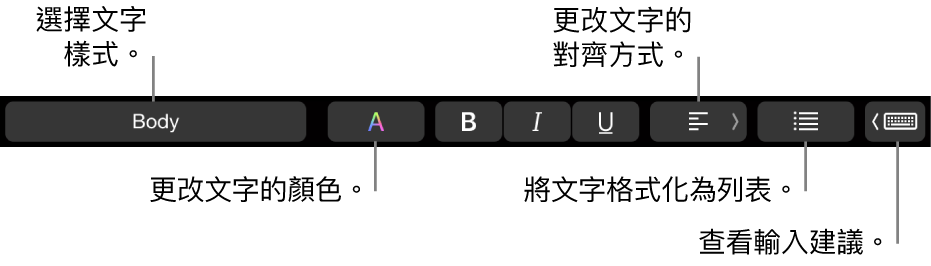 MacBook Pro「觸控欄」,其中有可選擇文字樣式、更改文字顏色、更改文字對齊方式、將文字格式修改為列表,以及顯示輸入建議的控制項目。