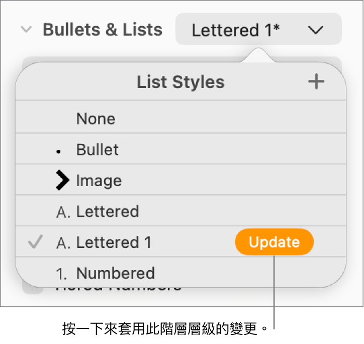 「列表樣式」彈出式選單,新樣式名稱旁邊有「更新」按鈕。