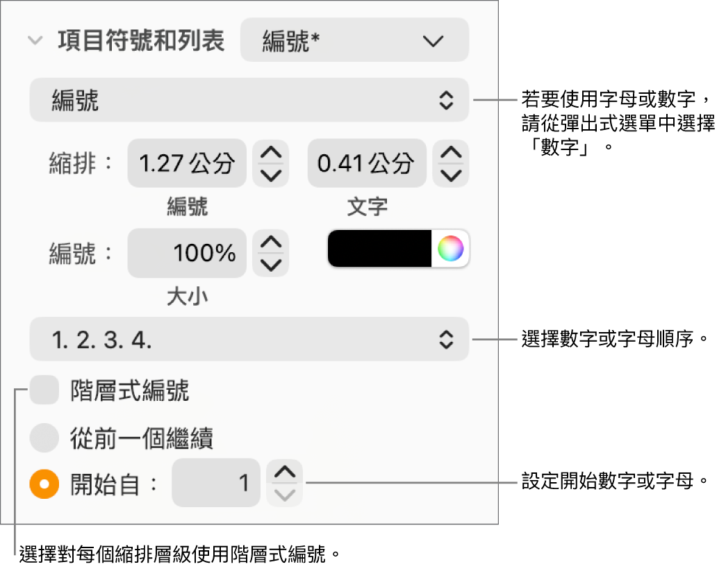 更改列表編號樣式與間距的控制項目。