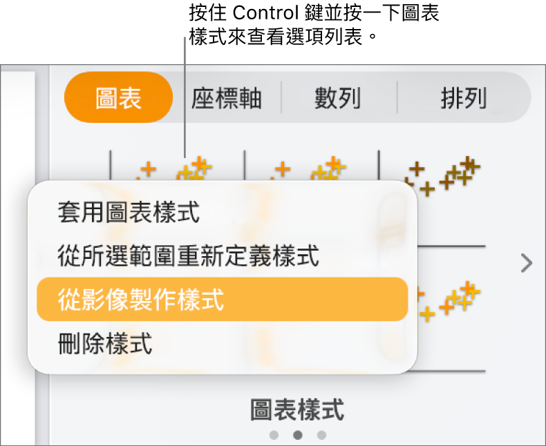圖表樣式的快速鍵選單。