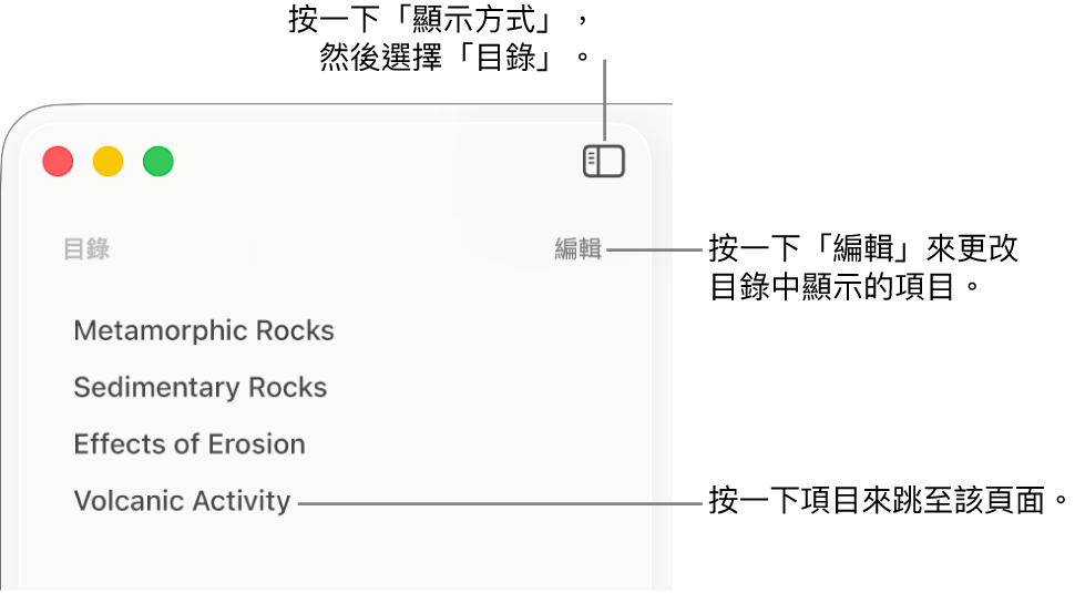 Pages 視窗左側的目錄，「編輯」按鈕位於側邊欄右上角，目錄項目位於列表中。「顯示方式」按鈕位於 Pages 工具列左上角，側邊欄的上方。