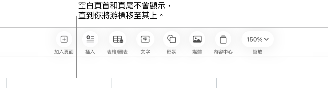 文件標題上方的三個頁首欄位。