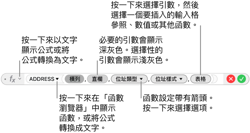 顯示 ADDRESS 函數與其引數代號的「公式編輯器」。