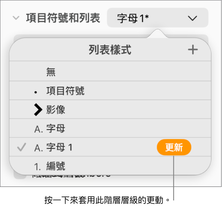 「列表樣式」彈出式選單,新樣式名稱旁邊有「更新」按鈕。