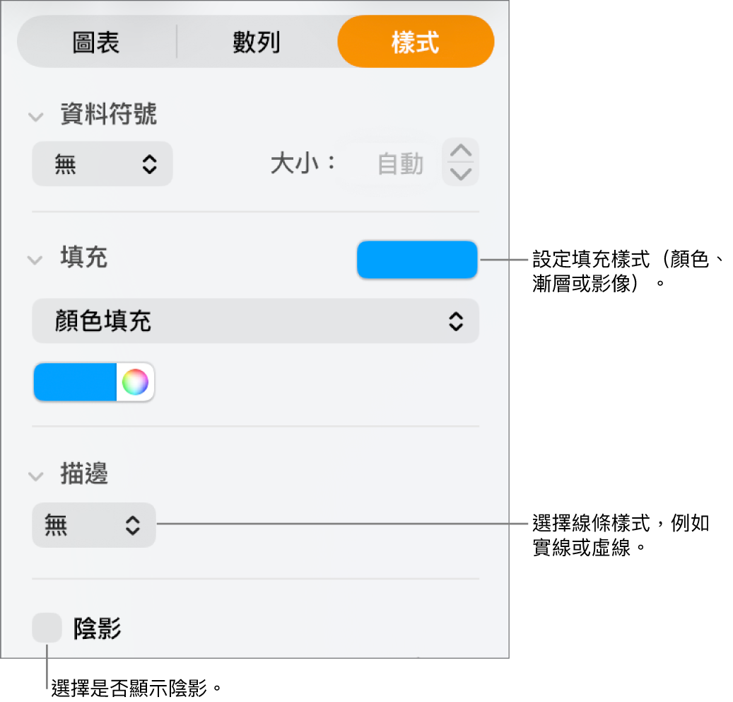 更改資料數列外觀的控制項目。
