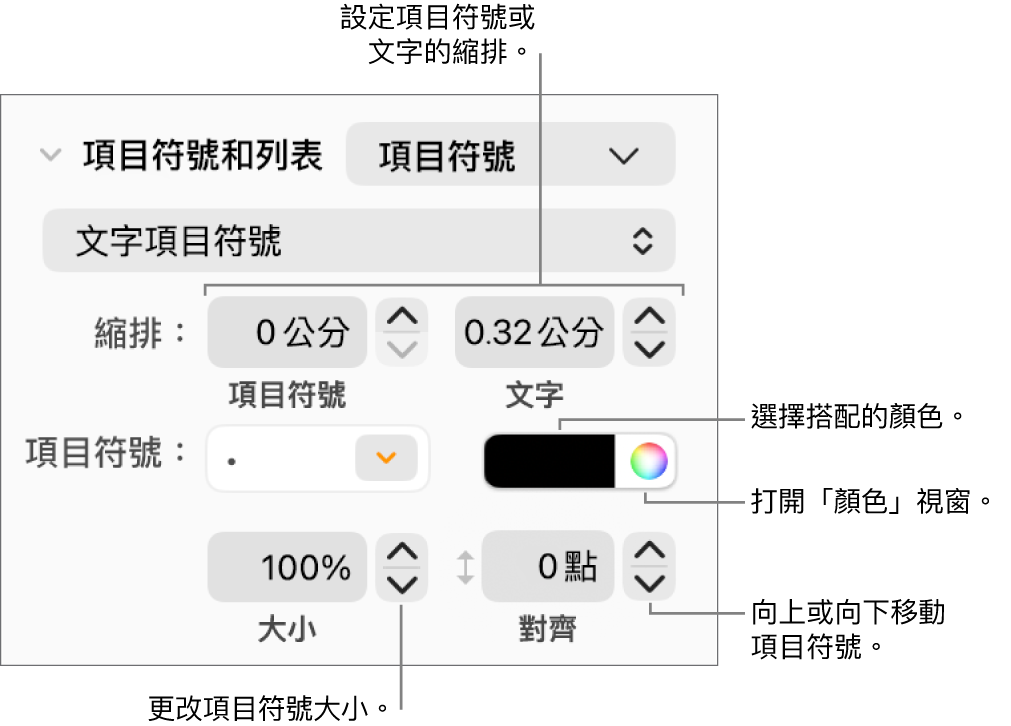 含有說明文字的「項目符號和列表」區域,包含項目符號與文字縮排、項目符號顏色、項目符號大小和對齊方式的控制項目。