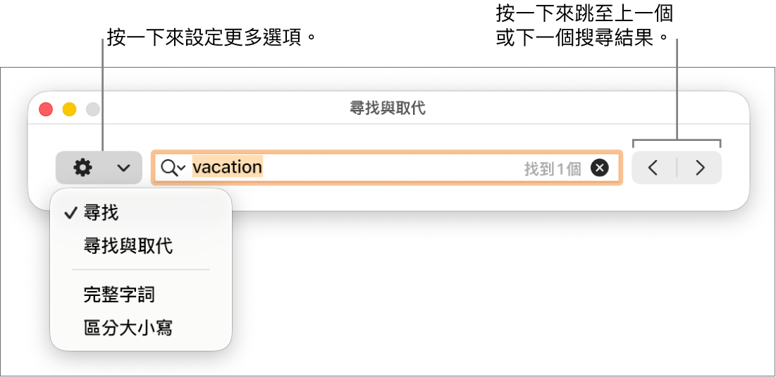 「尋找與取代」視窗，帶有彈出式選單來顯示「尋找」、「尋找與取代」、「完整單字」和「區分大小寫」的選項。右側的箭頭可讓你跳至上一個或下一個搜尋結果。