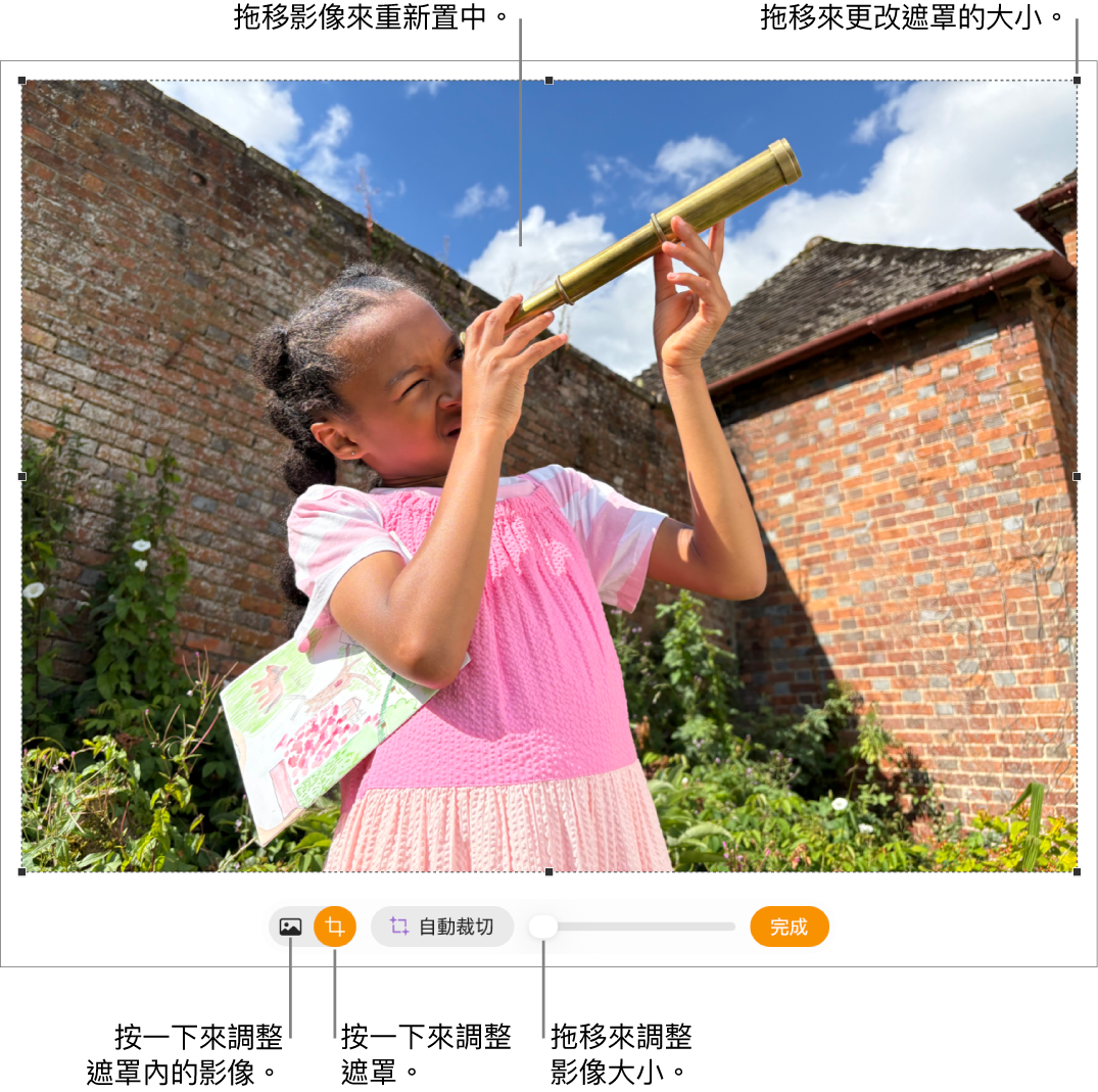 照片上的遮罩控制項目。