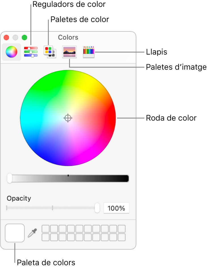 La finestra Colors. A la part superior de la finestra hi ha la barra d’eines, que conté botons per als reguladors de color, les paletes de colors, les paletes d’imatges i els llapis. Al centre de la finestra hi ha la roda de color. La paleta de colors és a la part inferior esquerra.