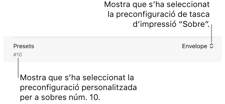 La secció Preconfiguració del quadre de diàleg Impressió amb una preconfiguració de tasca d’impressió per a un sobre determinat i una preconfiguració personalitzada per un sobre seleccionat núm. 10.