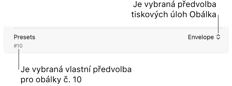 Část Předvolby dialogového okna Tisk zobrazující předvolbu tiskové úlohy pro vybranou obálku a vlastní předvolbu pro vybranou obálku č. 10