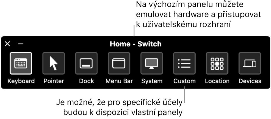 Na výchozím panelu Switch Control jsou k dispozici (zleva doprava) ovládací tlačítka pro klávesnici, ukazatel, Dock, řádek nabídek, ovládací prvky systému, vlastní panely, otočení monitoru a jiná zařízení.