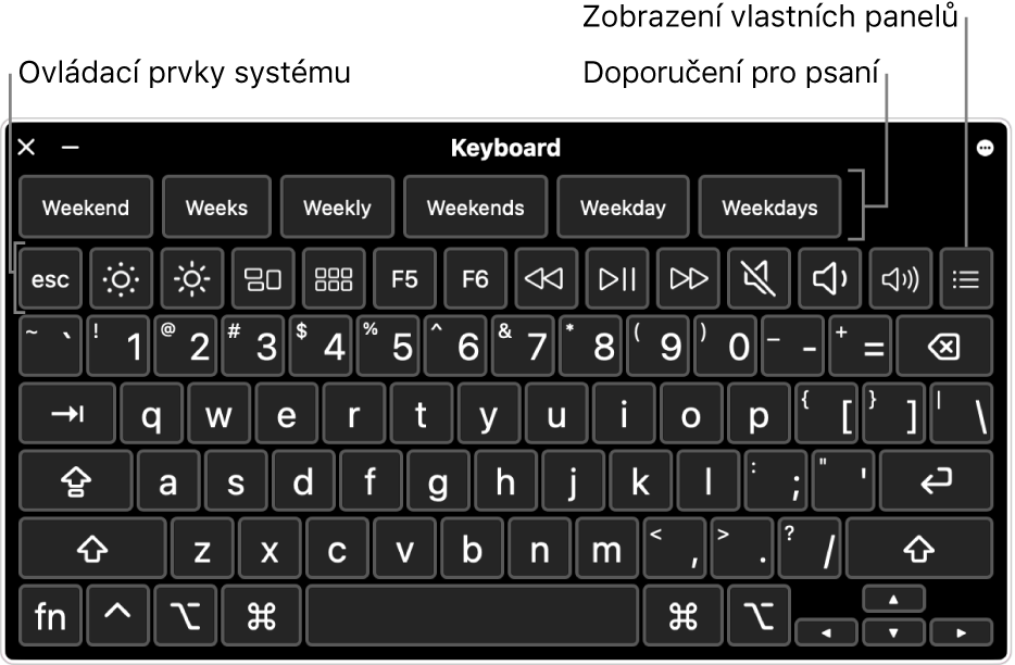Klávesnice zpřístupnění s doporučením pro psaní u horního okraje. Níže je řádek tlačítek pro systémové ovládací prvky umožňující například upravit jas monitoru nebo zobrazit vlastní panely.