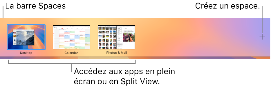 La barre Spaces affichant un espace bureautique, des apps ouvertes en plein écran et en Split View, et le bouton Ajouter pour la création d’un espace.