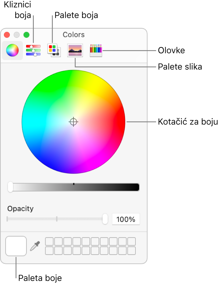 Prozor Boje. Na vrhu prozora nalazi se alatna traka koja sadržava tipke za kliznike boja, palete boja, palete slika i olovke. Na sredini prozora nalazi se kotačić za boje. Spremnik boja nalazi se u donjem lijevom kutu.
