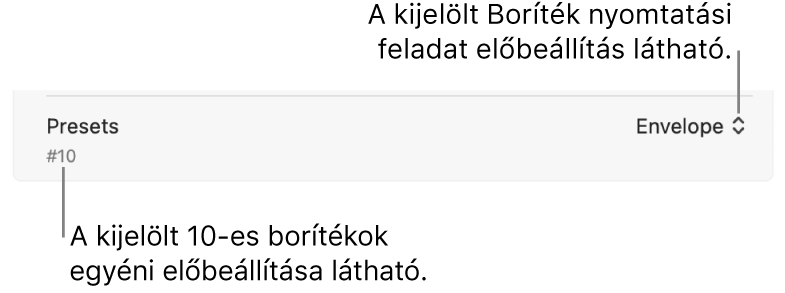 A Nyomtatás párbeszédablak Előbeállítások része egy borítékhoz kiválasztott nyomtatási feladat előbeállítással és 10-es borítékhoz kiválasztott egyéni előbeállítással.