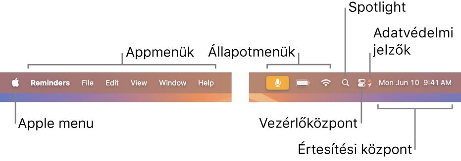 A menüsor. Bal oldalon az Apple menü és az appok menüi láthatók. Jobb oldalon az állapotmenük és a Spotlight, a Vezérlőközpont, az adatvédelmi jelzések és az Értesítési központ ikonjai.