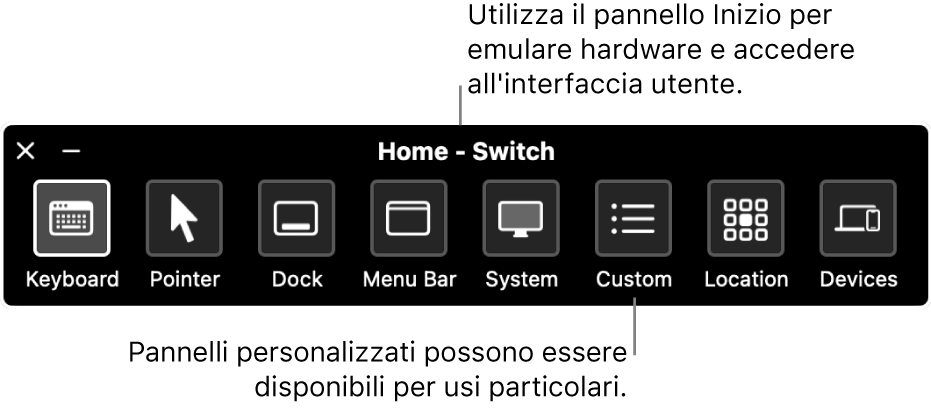 Il pannello Inizio di “Controllo interruttori” che include, da sinistra a destra, i pulsanti per controllare tastiera, puntatore, Dock, barra dei menu, controlli di sistema, pannelli personalizzati, posizione sullo schermo e altri dispositivi.