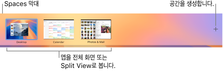 데스크탑 공간, 전체 화면 및 Split View 상태의 앱 및 Space를 생성할 수 있는 추가 버튼을 표시하는 Spaces 영역.