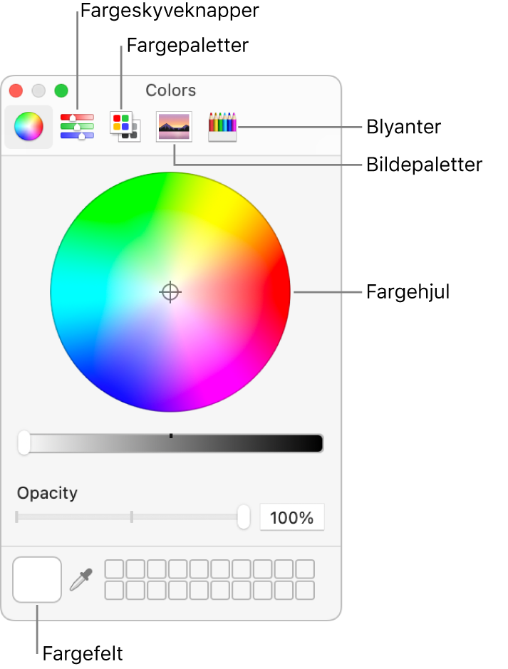 Farger-vinduet. Øverst i vinduet ser du verktøylinjen, som har knapper for fargeskyveknapper, fargepaletter, bildepaletter og blyanter. I midten av vinduet er det et fargehjul. Fargefeltet vises nederst til venstre.