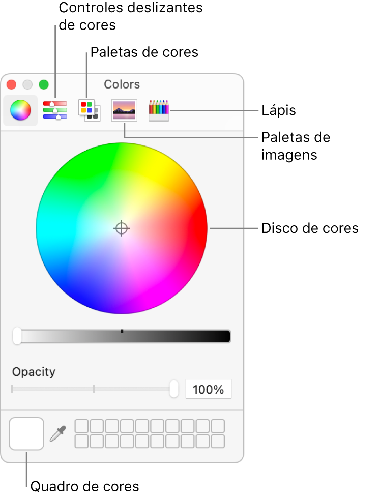 A janela Cores. Na parte superior da janela encontra-se a barra de ferramentas, com botões para controles de cor, paletas de cor, paletas de imagem e lápis. O disco de cores fica no meio da janela. O quadro de cores está na parte inferior esquerda.
