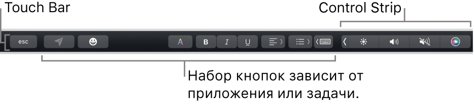Панель Touch Bar вдоль верхнего края клавиатуры с кнопками, отображение которых зависит от приложения и выполняемых действий, слева и со свернутой полосой управления Control Strip справа.
