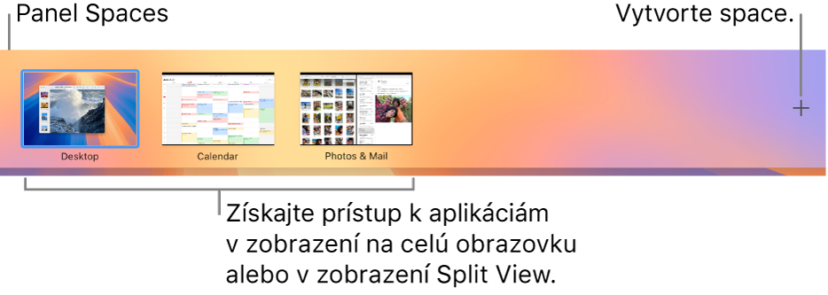 Panel Spaces zobrazujúci plochu space, aplikácie zobrazené na celú obrazovku a v zobrazení Split View a tlačidlo Pridať na vytvorenie novej plochy space.