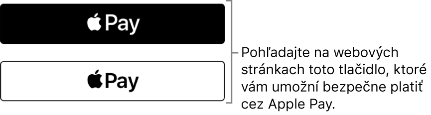Tlačidlo, ktoré sa zobrazuje na webových stránkach, ktoré akceptujú nákupy cez Apple Pay.
