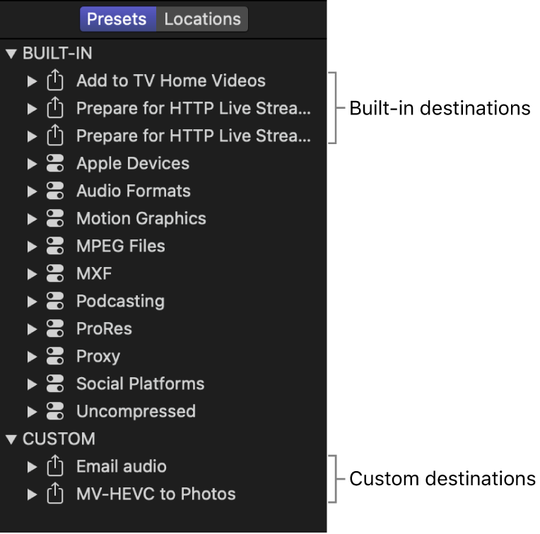 The Presets pane in Compressor showing built-in and custom destinations.