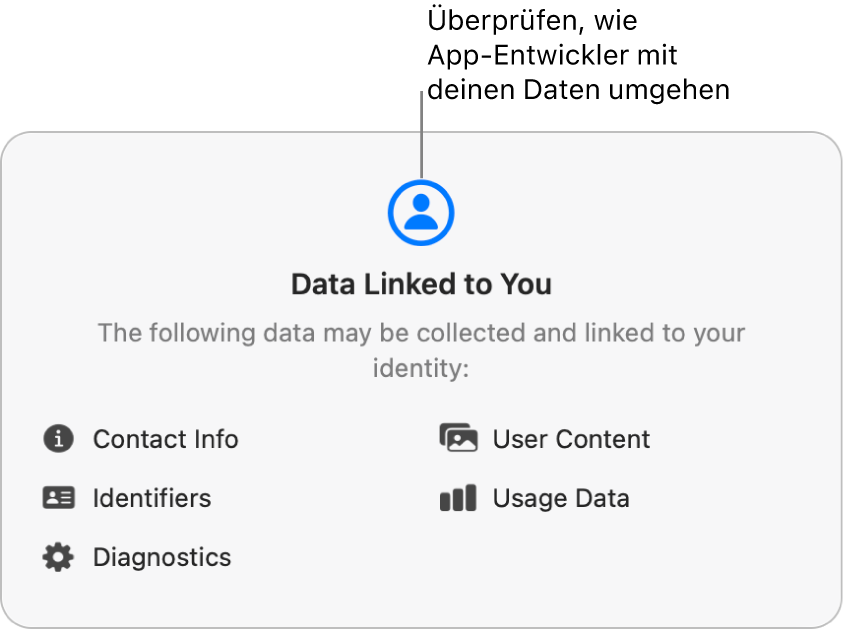 Ein Bereich der Mac App Store-Hauptseite mit der Datenschutzrichtlinie des Entwicklers einer ausgewählten App.
