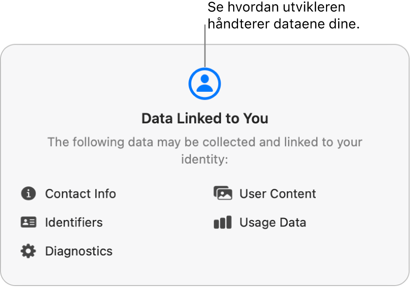 En del av hovedsiden for Mac App Store, som viser personvernpraksis for den valgte appens utvikler.