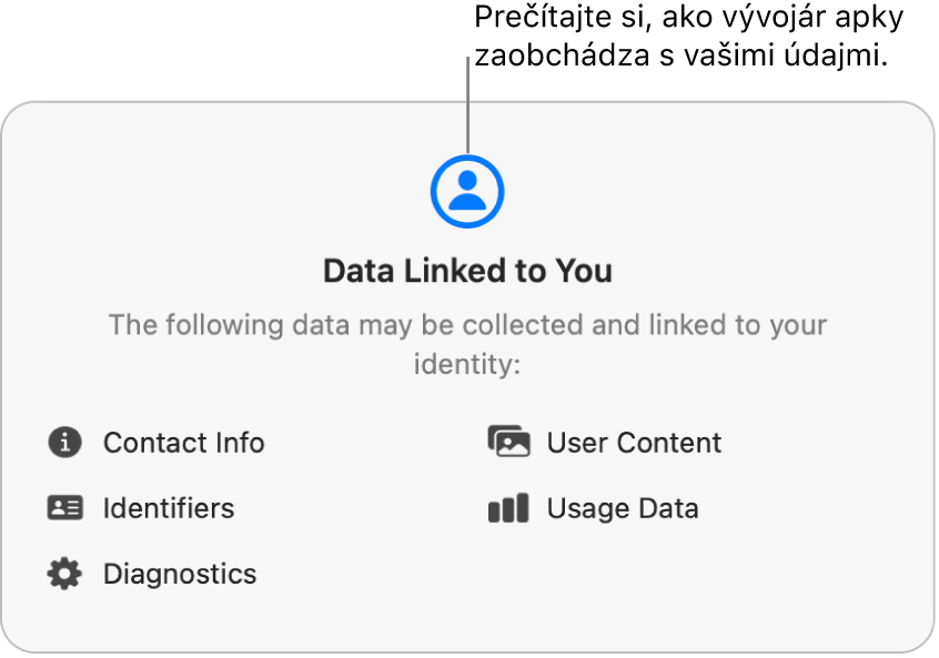 Časť hlavnej stránky obchodu Mac App Store zobrazujúca pravidlá ochrany súkromia vývojára vybratej apky.