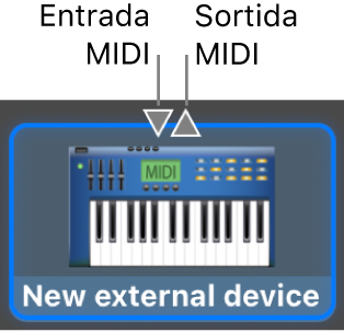 Els connectors “Entrada MIDI” i “Sortida MIDI” a la part superior de la icona d’un dispositiu extern nou.