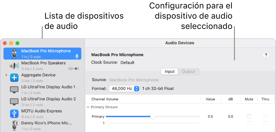 La ventana de dispositivos de audio.