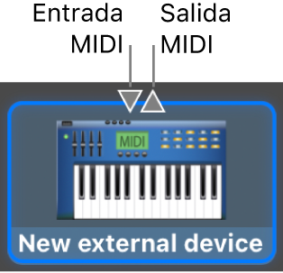 Los conectores MIDI de entrada y salida situados en la parte superior del icono para un nuevo dispositivo externo.