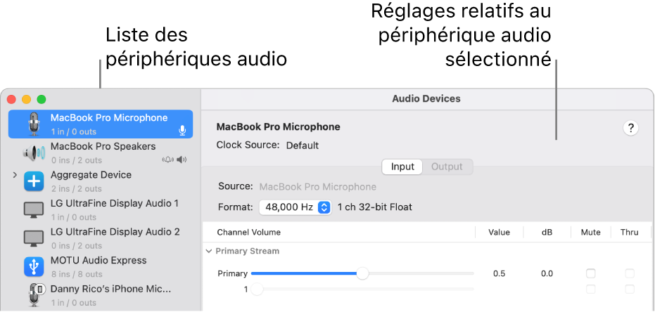 La fenêtre Périphériques audio.