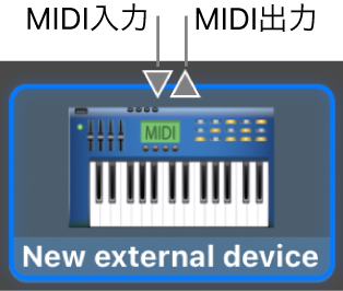 新しい外部装置のアイコンの上部にある「MIDI入力」および「MIDI出力」コネクタ。