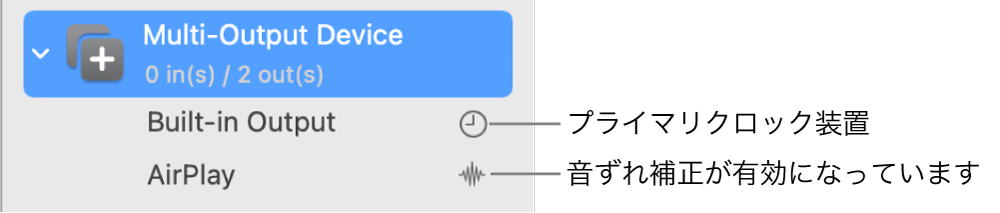 2つの出力装置を表示しているリスト。結合されて1つの複数出力装置になっています。