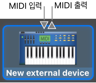 새로운 외장 기기 아이콘 상단에 있는 MIDI 입/출력 커넥터.