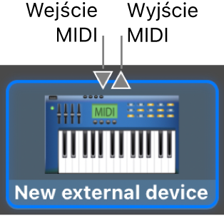 Połączenia Wejście MIDI oraz Wyjście MIDI na górze ikony nowego urządzenia zewnętrznego.