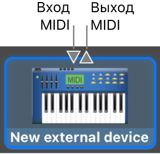 Входные и выходные разъемы MIDI находятся вверху значка нового внешнего устройства.