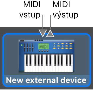 Konektory MIDI vstup a MIDI výstup v hornej časti ikony pre nové externé zariadenie.