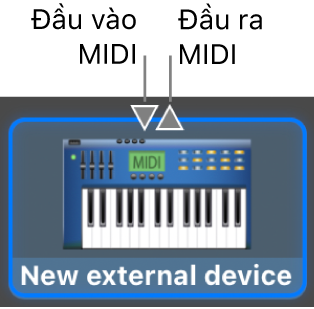 Các đầu nối MIDI vào và MIDI ra ở đầu biểu tượng cho thiết bị ngoại vi mới.