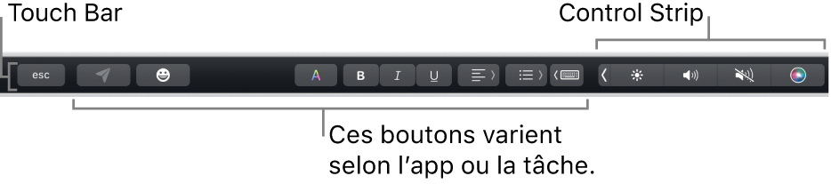 La Touch Bar, en haut du clavier, affichant la Control Strip développée à droite ainsi que des boutons qui varient selon l’app ou la tâche.