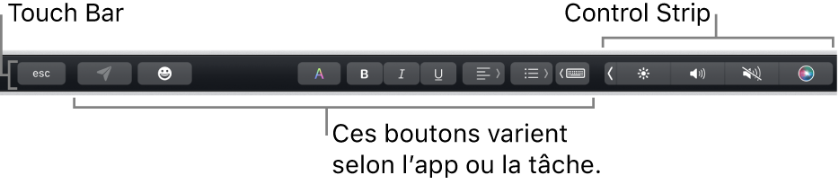 La Touch Bar en haut du clavier affichant la Control Strip développée à droite et les boutons qui varient en fonction des apps ou des tâches.