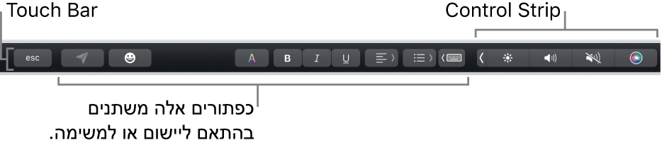 ה‑Touch Bar בחלק העליון של המקלדת, עם ה-Control Strip בפריסה מכווצת בצד ועם כפתורים שמשתנים בהתאם ליישום או למשימה.
