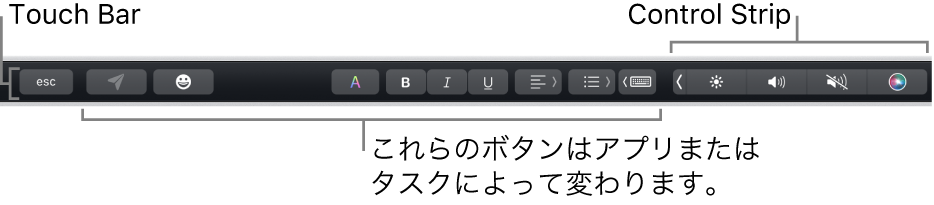 キーボード上部のTouch Barの右側には折りたたまれたControl Stripが、左側にはアプリや作業によって異なるボタンが表示されています。