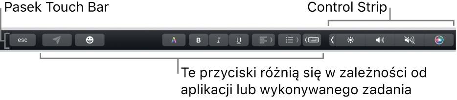 Pasek Touch Bar w górnej części klawiatury. Po prawej stronie widoczny jest zwinięty pasek Control Strip oraz przyciski, które różnią się w zależności od aplikacji lub zadania.