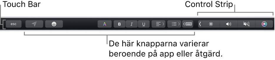 Touch Bar högst upp på tangentbordet med den hopfällda Control Strip till höger och olika knappar beroende på vilken app eller åtgärd som används.